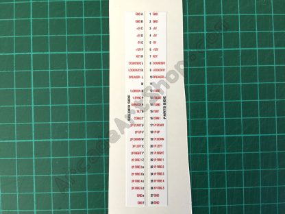 Jamma Connector pinout labels